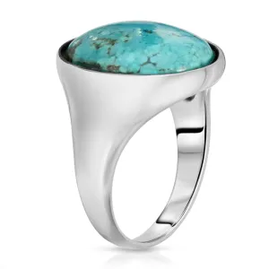 Blue Turquoise Oval Ring